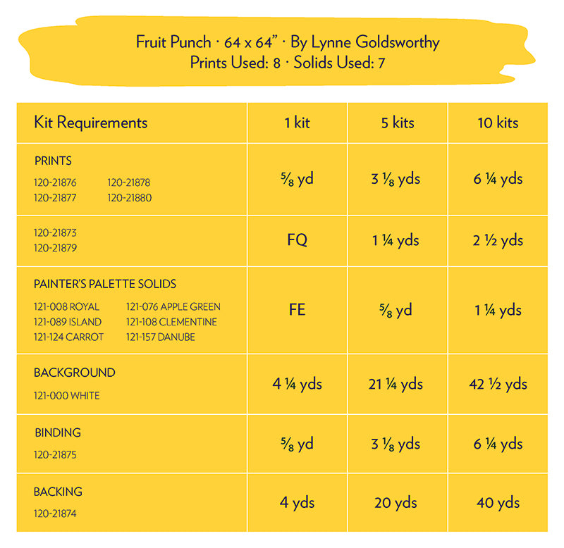 Free Quilt Pattern - Fruit Punch