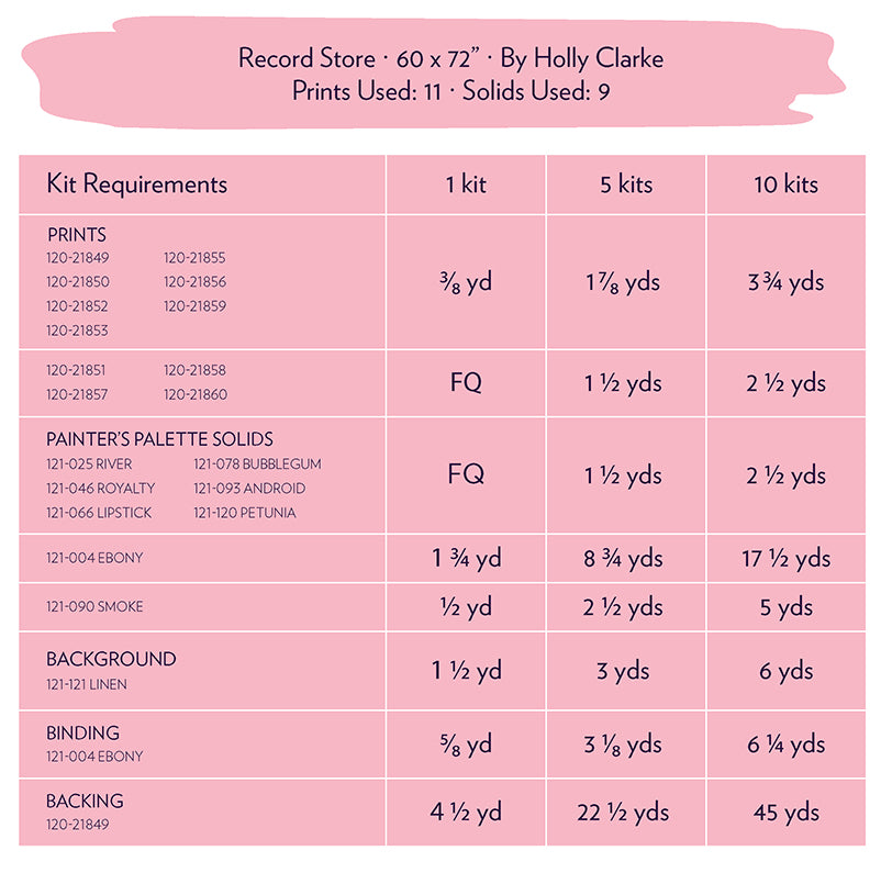 Free Quilt Pattern - Rebel Girl