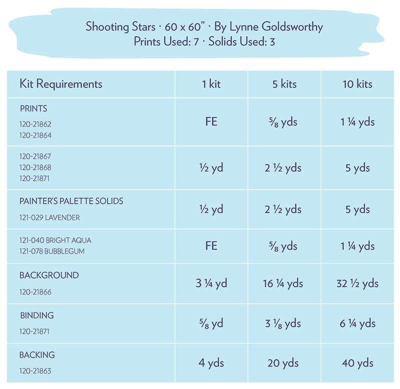 Free Quilt Pattern - Shooting Stars