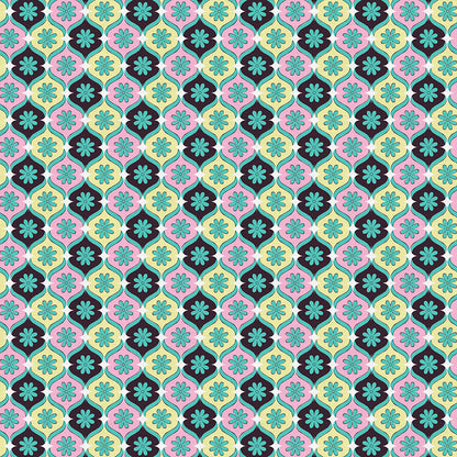 Floral Wallpaper - Teal/Pink