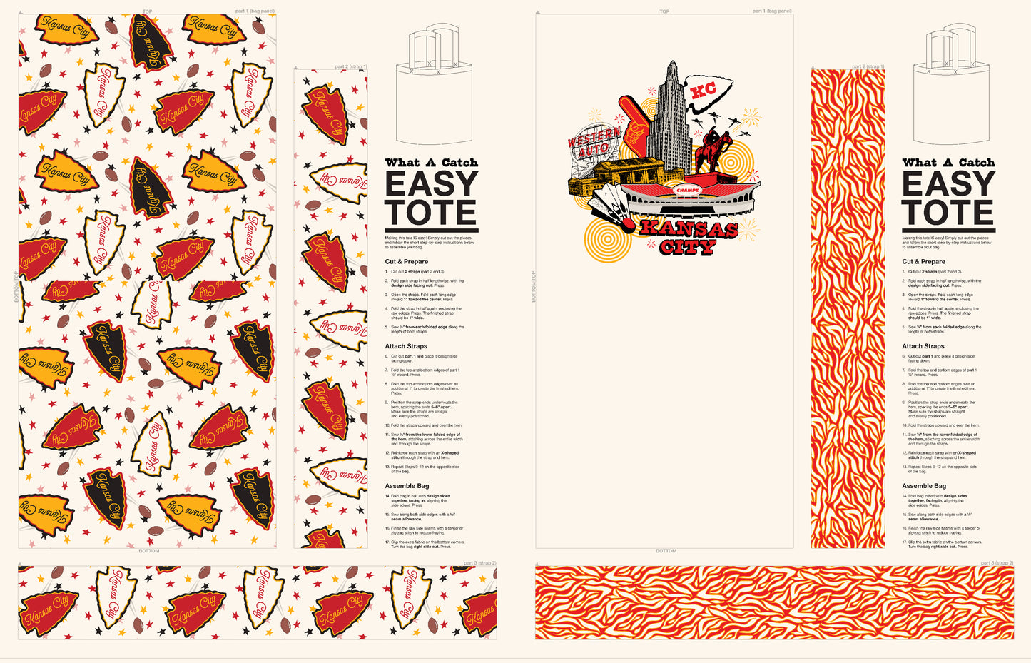 Easy Tote Panel - KC Collage