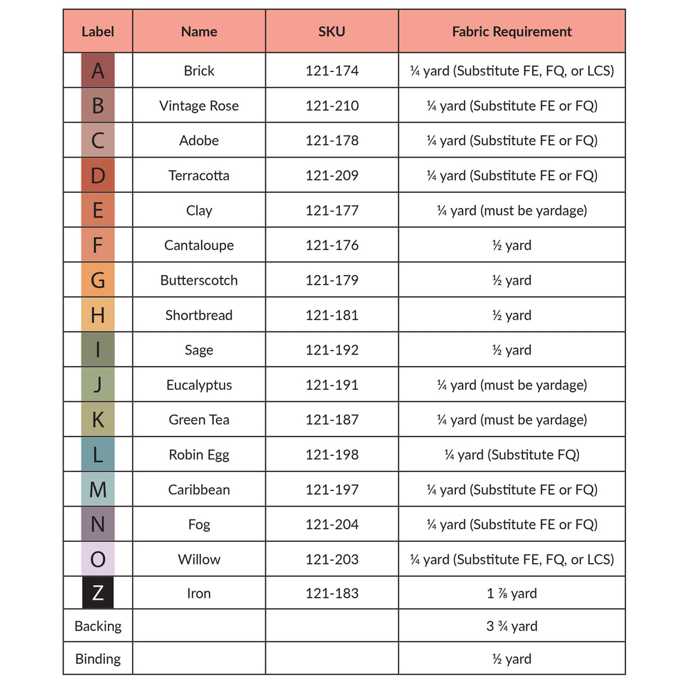 Quilt Pattern Turntables by Sew Much Moore Paintbrush Studio Fabrics